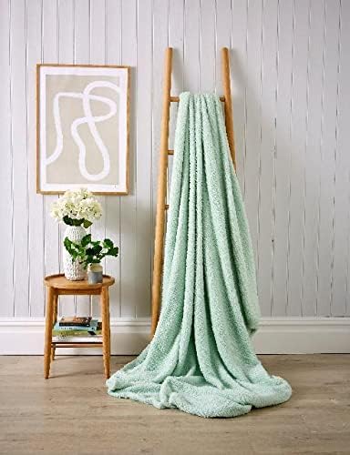 NFK Teddy Bear Fleece Throw