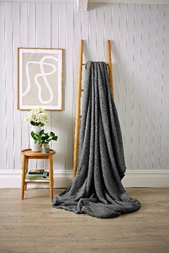 NFK Teddy Bear Fleece Throw